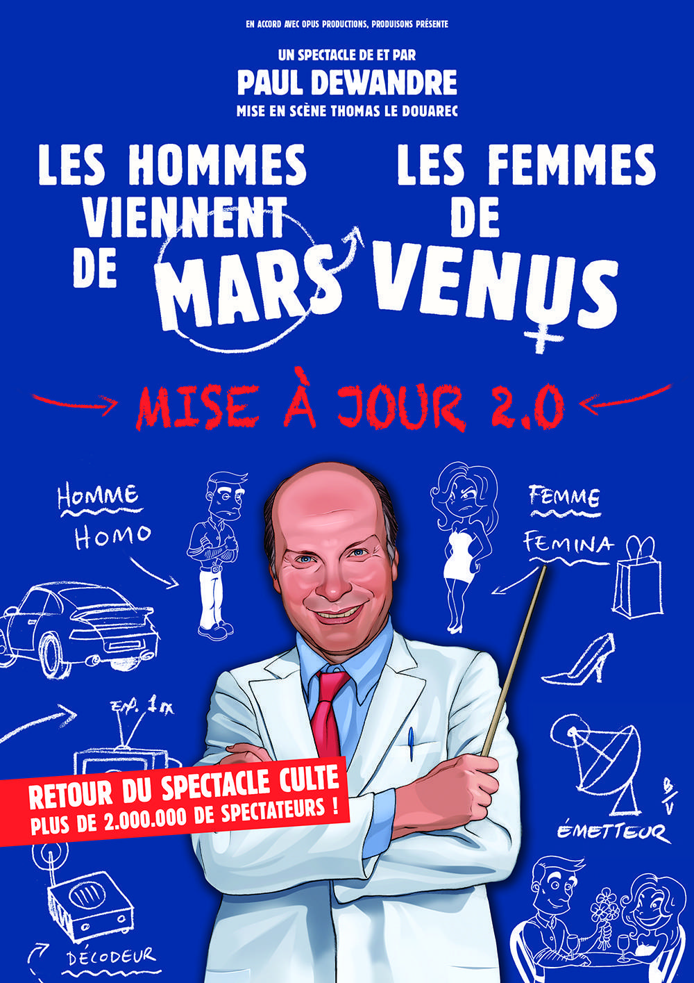 Les Hommes Viennent de Mars